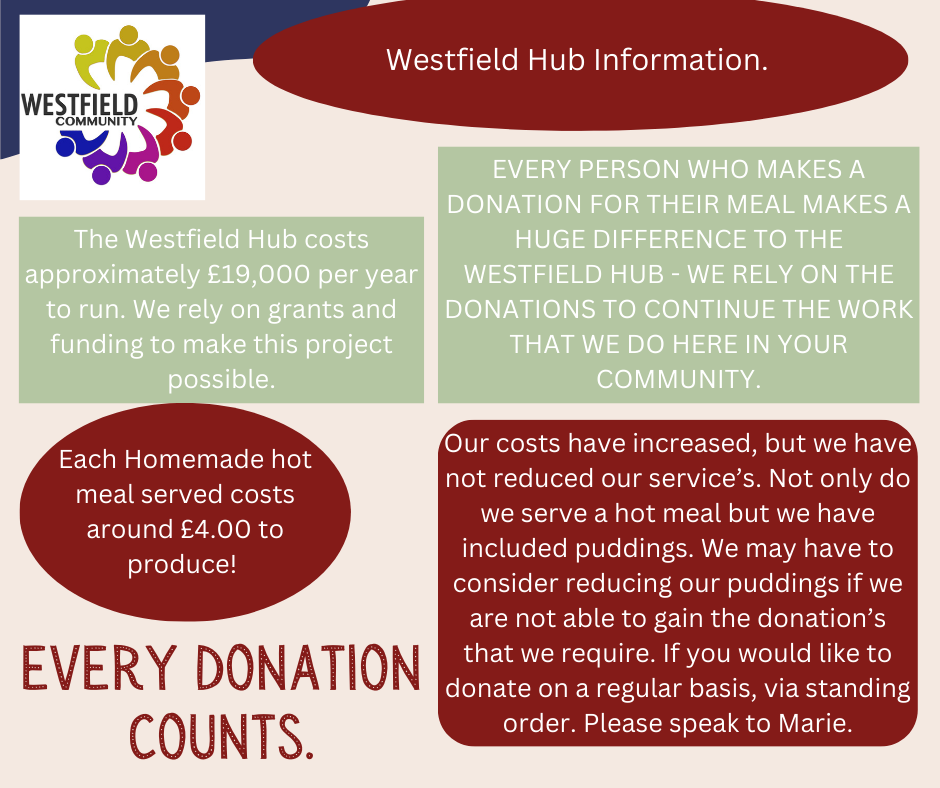 Westfield Hub